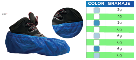 Cubre Zapato CPE