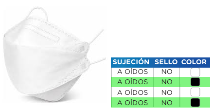 Cubrebocas KF94