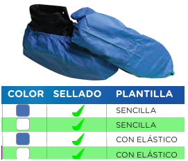 Cubrezapatos de Polipropileno