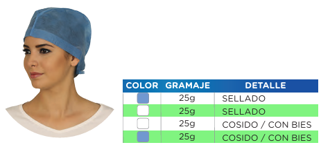 Gorro Tipo Cirujano