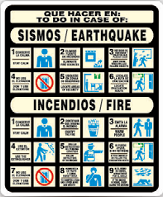 Earthquake and Fire