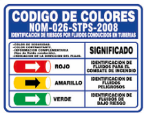 Codigo de Colores